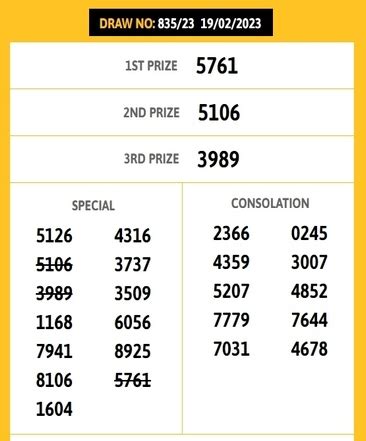magnum 3d lottery result|Magnum Results Today .